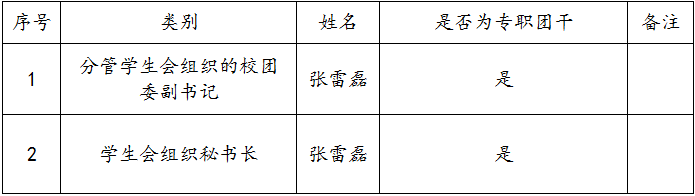 1636447331707150.png LTXDX($@AIG}_$VQ752CN2O.png